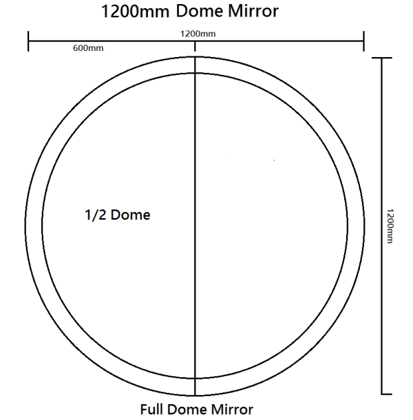 Dome Mirrors